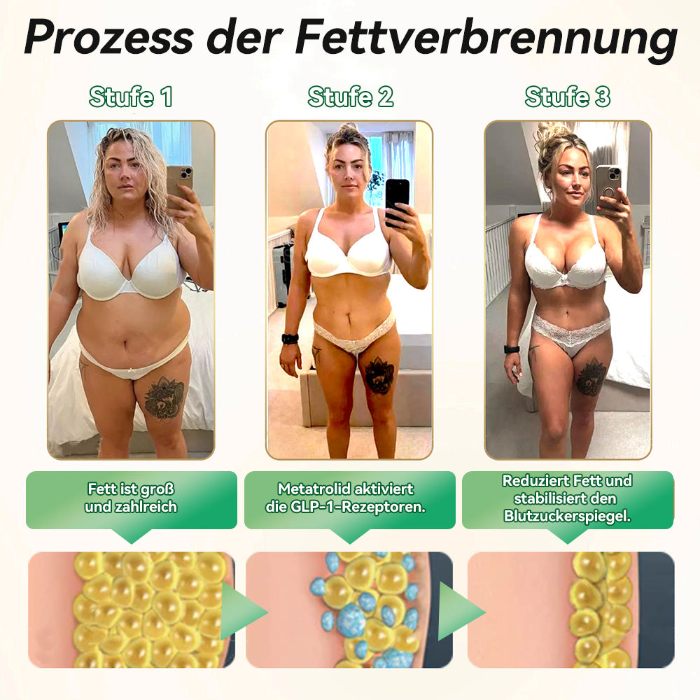 DOCTІA®💟𝐺 𝐿 𝑃-1 𝑶𝒓𝒂𝒍𝒆 𝑳öѕ𝒖𝒏𝒈 – Erste Veränderungen in 7 Tagen sichtbar🇩🇪Für Adipositas, Herz-Kreislauf, Diabetes, Schlafapnoe, Gelenke und mehr