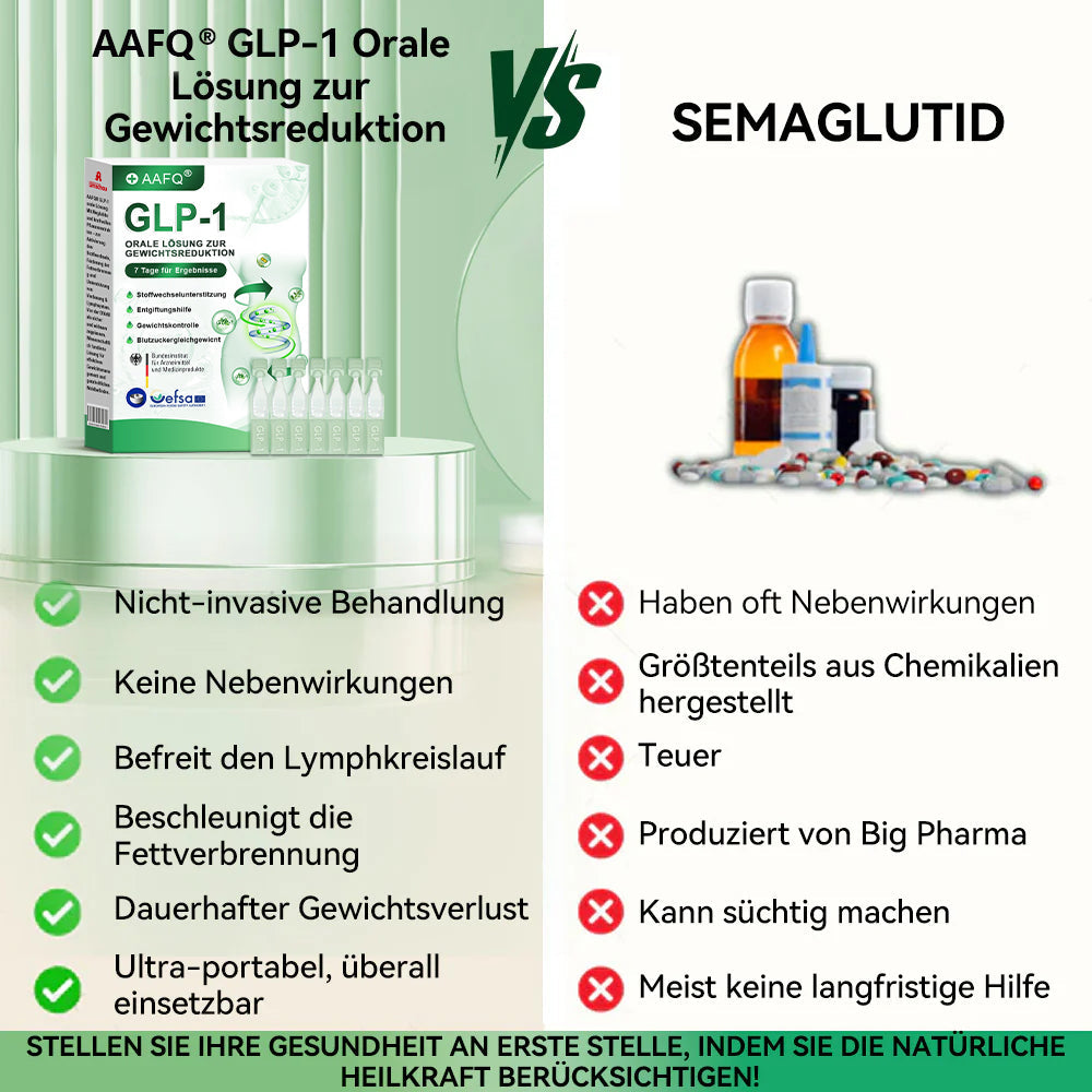 DOCTIA® G L P-1 𝑶𝒓𝒂𝒍𝒆 𝑳ö𝒔𝒖𝒏𝒈 🥑Nur 1x pro Woche, erste Veränderungen in 7 Tagen sichtbar 🥑Für Adipositas, Herz-Kreislauf, Diabetes, Schlafapnoe, Gelenke und mehr