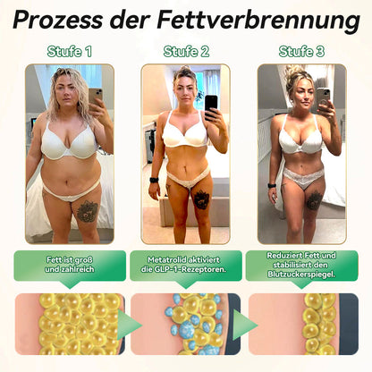 DOCTІA®👗𝐺 𝐿 𝑃-1 𝑶𝒓𝒂𝒍𝒆 𝑳öѕ𝒖𝒏𝒈 – Erste Veränderungen in 7 Tagen sichtbar✅Für Adipositas, Herz-Kreislauf, Diabetes, Schlafapnoe, Gelenke und mehr